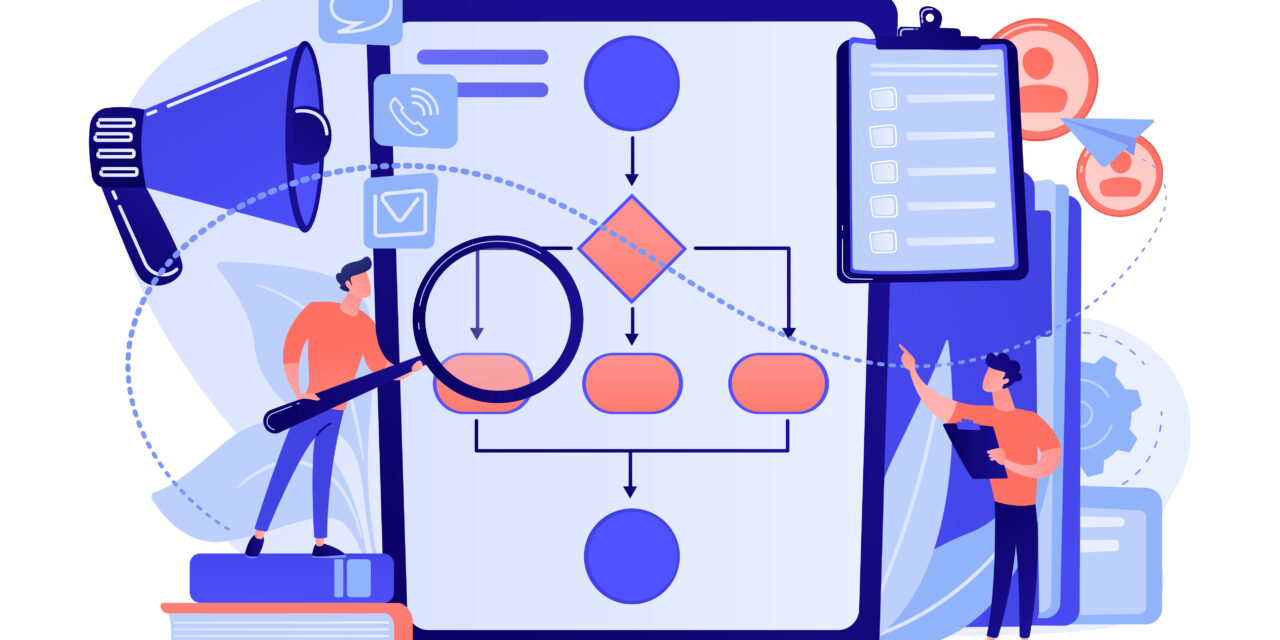 How Product Mix Planning Fits into the MRP-II/Integrated Business Planning/S&OP Framework