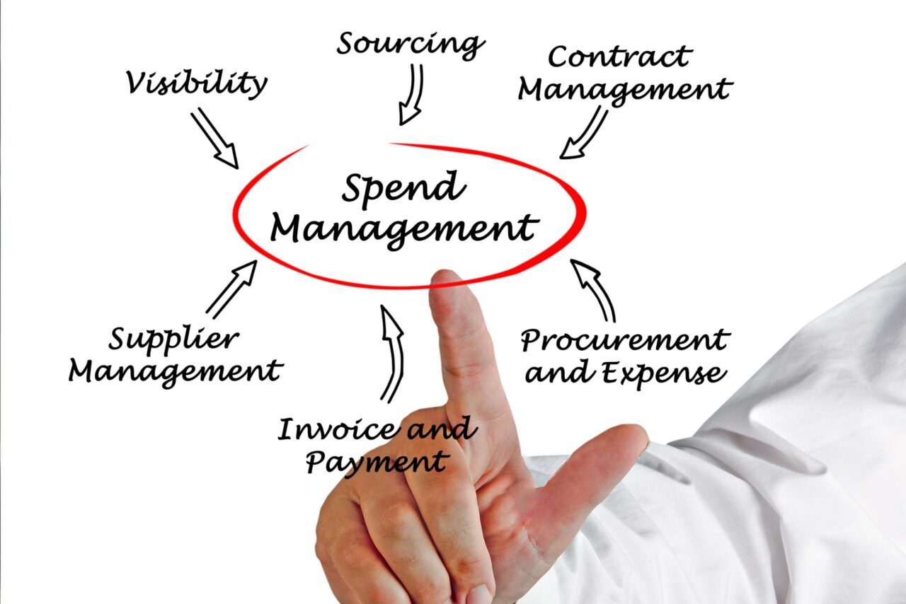 https://lydiangbs.com/wp-content/uploads/2024/08/Enterprise-spend-management-1280x854.jpg