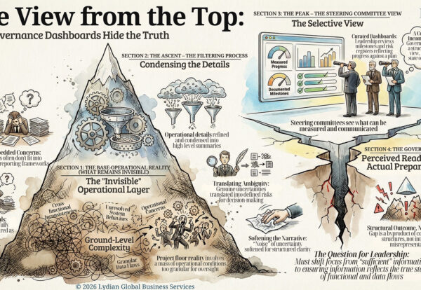 Why-Steering-Committees-See-What-They-Are-Shown